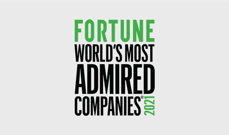 UHS Fortune most admired company 2020
